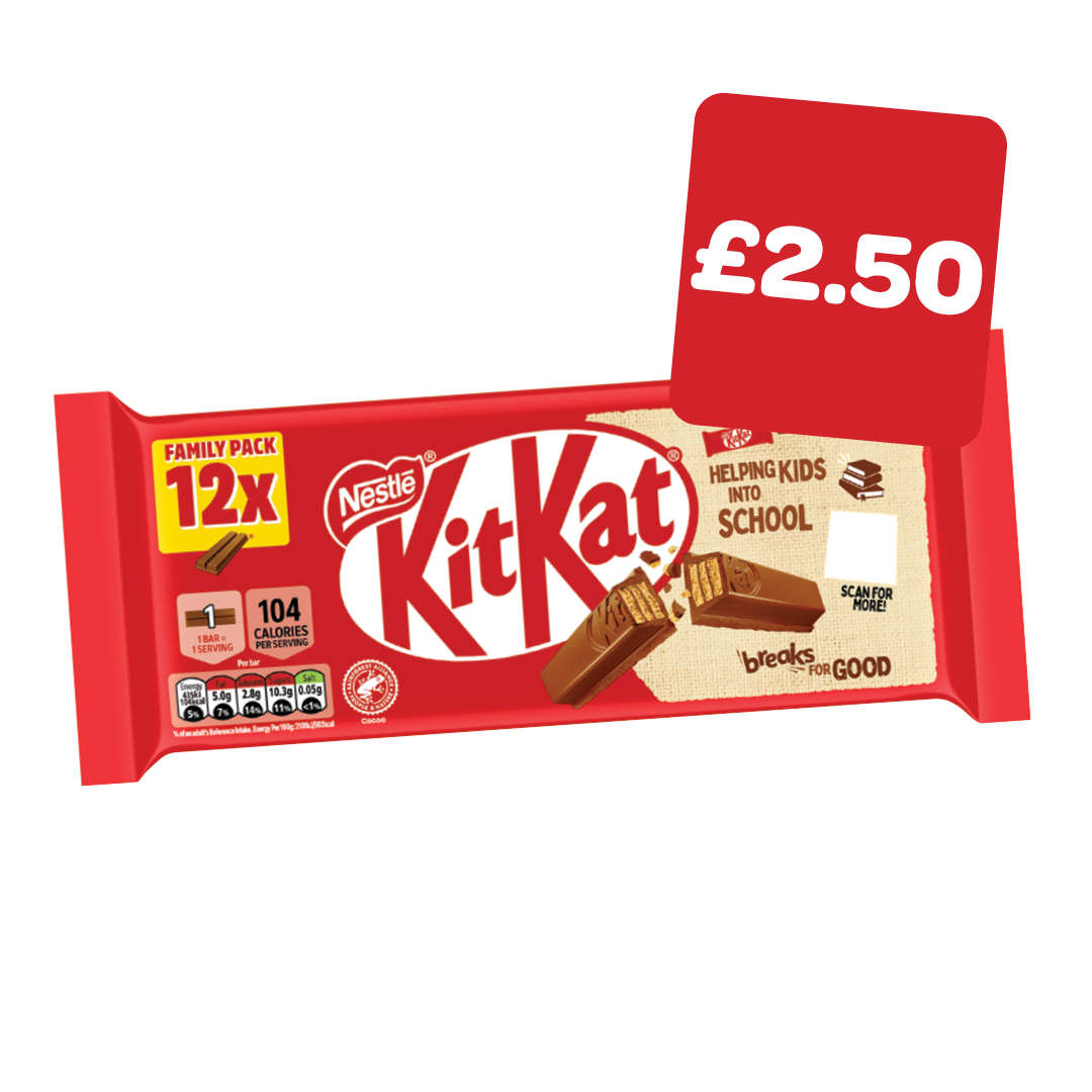 Kit Kat 2 Finger Milk