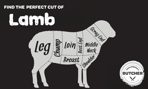 cuts of lamb