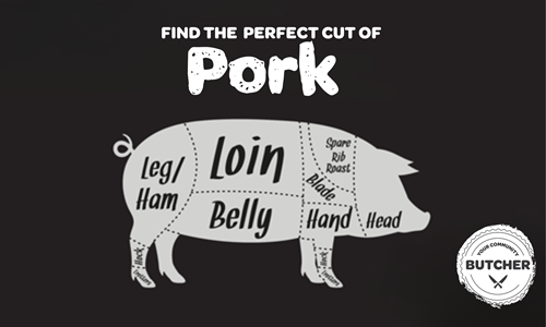 cuts of pork